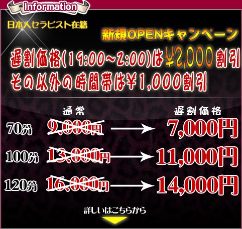 キャンペーン情報